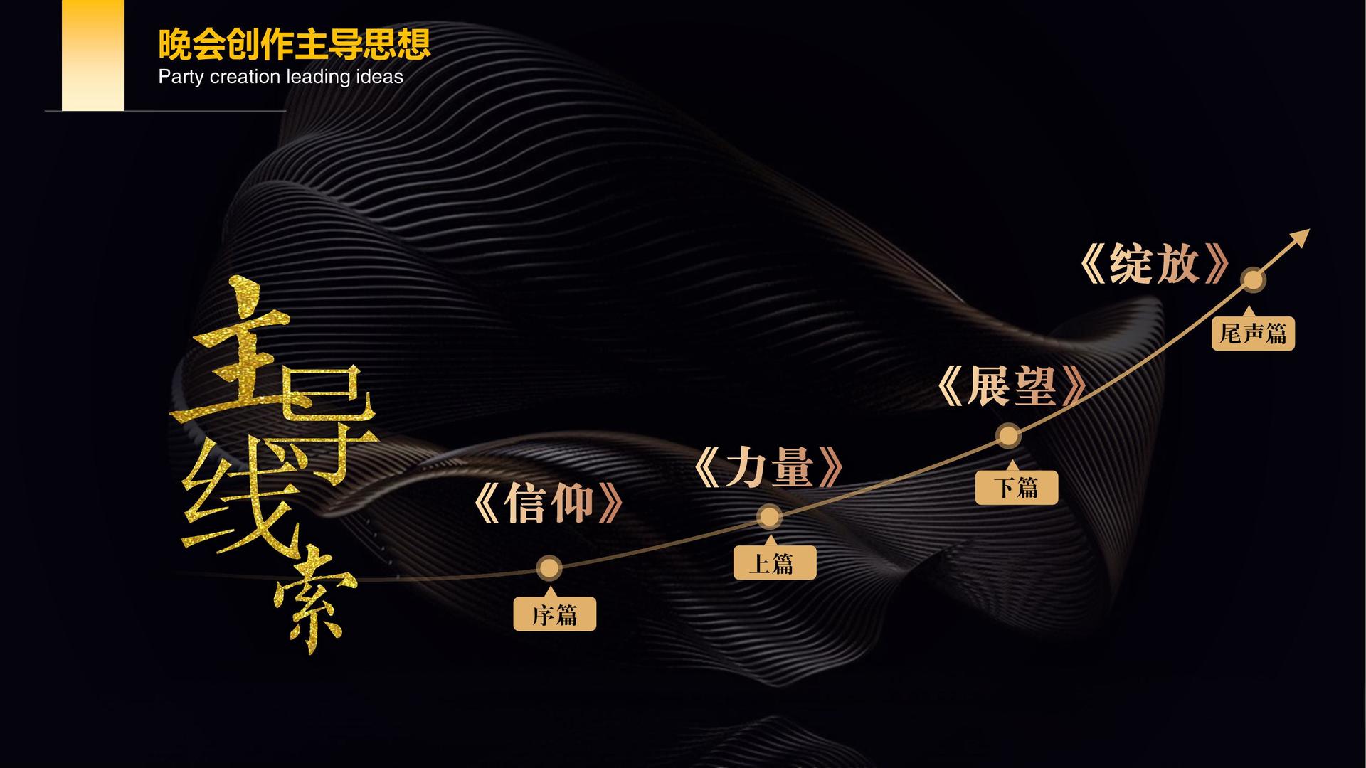 鼎盛瑞丰传媒完成年度文化内容储备库二期建设